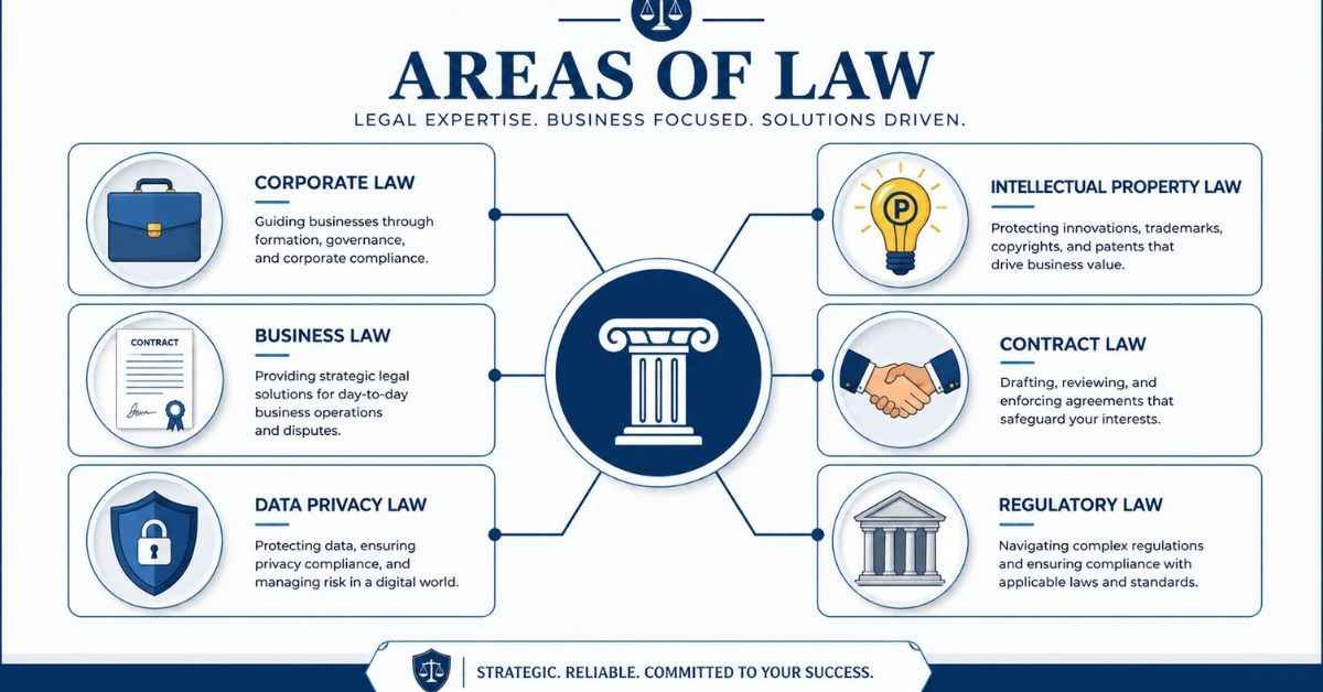 CNLAWBlog: Trusted Legal News & Insights Guide