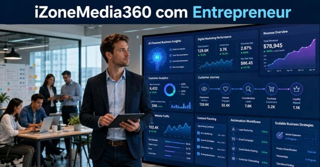 iZoneMedia360 com Entrepreneur: Smart Growth Guide 